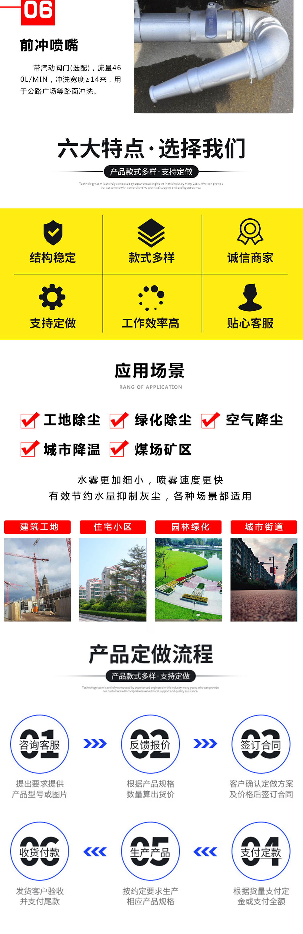 XZL5189GPS6型綠化噴灑車